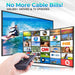 TV Antenna for Local Channels, Digital Antenna for Smart TV Indoor