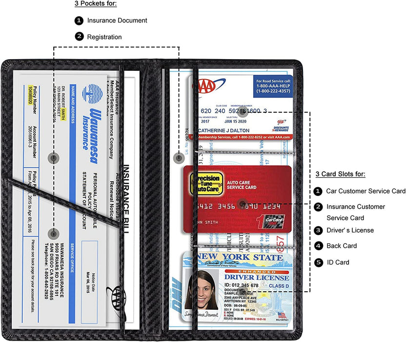 Car Registration & Insurance Card Holder, Carbon Fiber Black