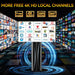 6000+ Miles TV Antenna Indoor, 2026 Digital HDTV Antenna for Local Channels