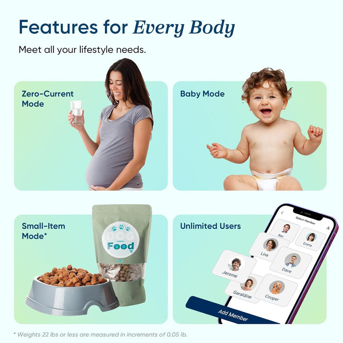 Smart Scale for Body Weight, Body Fat and BMI, FSA Eligible