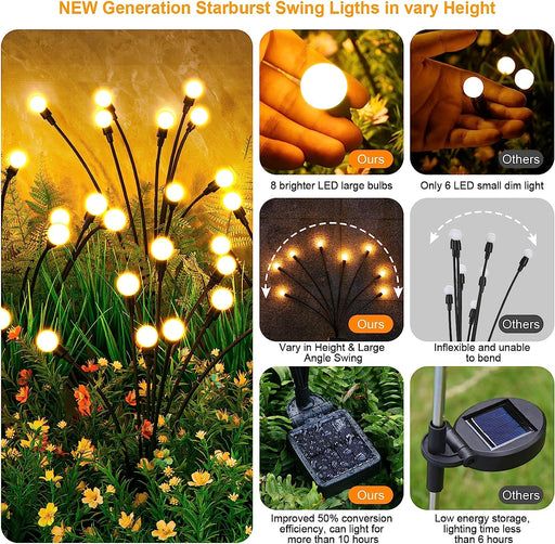 Solar Lights Outdoor(4 Pack-32 LEDs),Solar Garden Lights,Fairy Lights