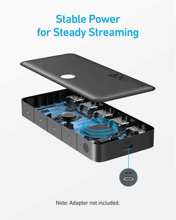 HDMI Switch, 4 in 1 Out 4K@60Hz HDMI Switcher with Remote Selector