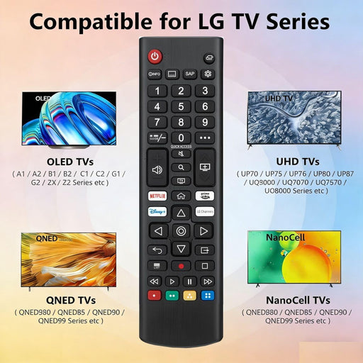 Replacement for LG Remote Control, Pack of 2, 2026-2005, Universal