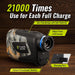 Hunting Rangefinder, Rechargeable Camo Laser Range Finder 700/1000Y