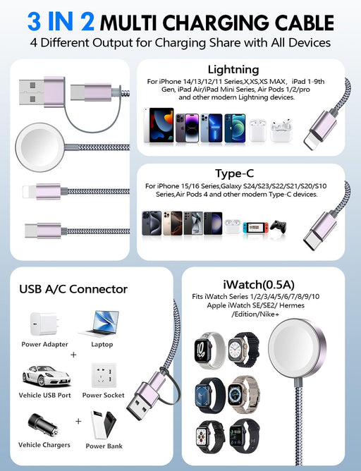 2Pack Travel Essentials for Apple Watch Charger,3-in-2 Multi Charging Cable