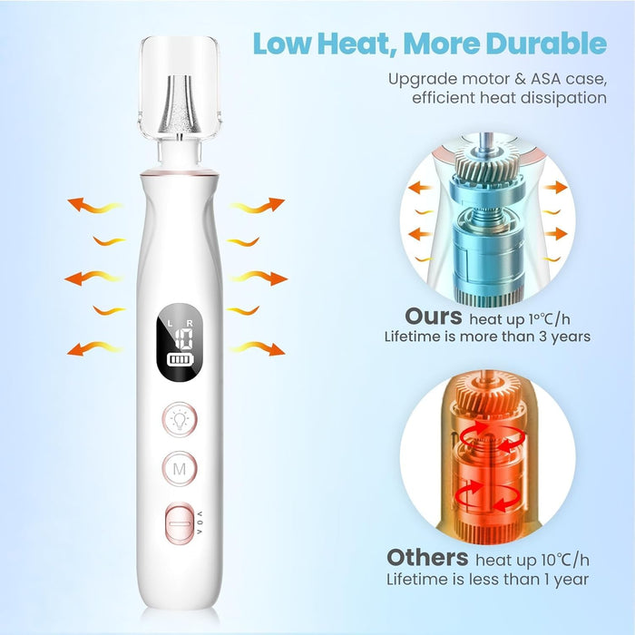 Electric Nail File Drill, Cordless Toe Nail Grinder for Thick Toenails & Callus, 10-Speed 2000mAh Rechargeable Nail File
