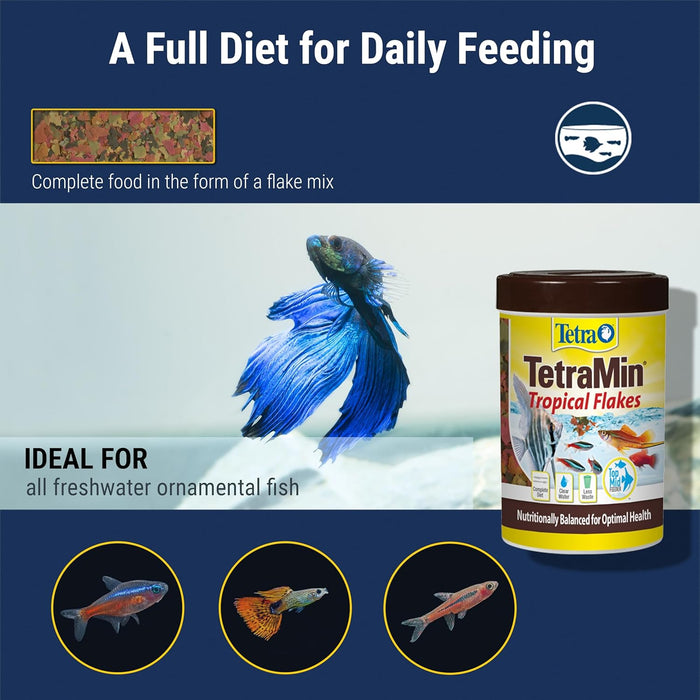 Min Tropical Flakes Fish Food, 7.06 oz