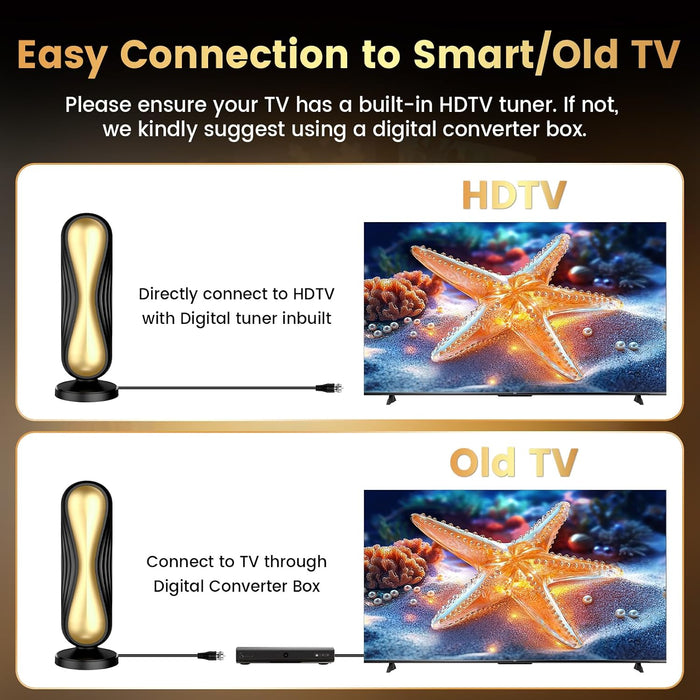 2026 TV Antenna for Smart Indoor TV, Supports 4K 8K Local Channels