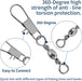 100Pcs Fishing Swivels, 5 Sizes Barrel Snap Swivel Fishing Tackle for Quick Linking of Lures and Lines