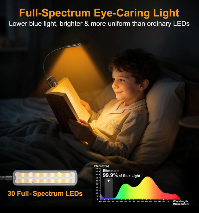 2026 Gen 2 Book Light for Reading- 30 Eye Caring Full Spectrum LED