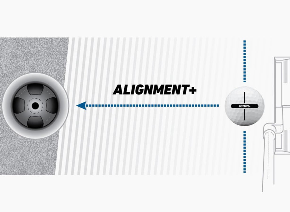 TaylorMade Golf Distance+ Golf Balls
