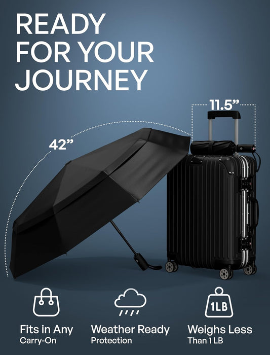 Repel Windproof Travel Umbrella - Compact & Withstands Winds up to 100MPH, Strongest Premium Auto Folding Umbrella for R