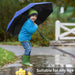 Windproof Travel Umbrella, Automatic Umbrellas for Rain, Portable & Compact Umbrellas for Backpack, Strong UV for Protec