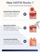 Trigger Point Massage Tool & Muscle Scraper Tool, Stainless Steel Body Gua Sha Tool for Deep Tissue Pain Relief & Fascia