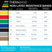 Resistance Bands Set, Elastic Bands for Exercise & Physical Therapy, Strength Training for Upper & Lower Body Fitness