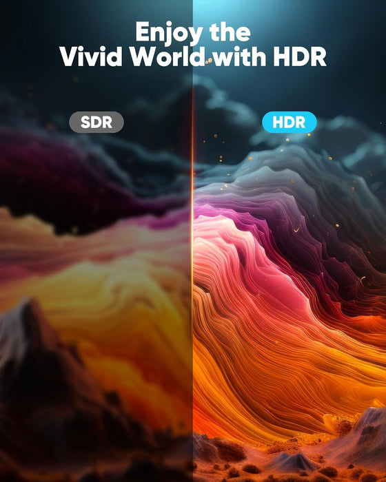 HDMI Cable 6.6 ft, 4K HDMI 2.0 HDR, Braided, ARC 3D HDCP 2.2