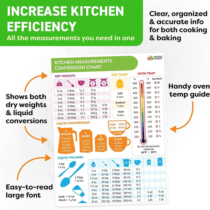 Kitchen Conversion Chart Magnet 1pc - Baking Supplies & Accessories - 6” x 8” Magnetic Kitchen Gadgets Measurement Conversion Chart for Cooking - Waterproof Baking Essentials, Cooking Gifts for Women