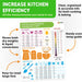 Kitchen Conversion Chart Magnet 1pc - Baking Supplies & Accessories - 6” x 8” Magnetic Kitchen Gadgets Measurement Conversion Chart for Cooking - Waterproof Baking Essentials, Cooking Gifts for Women