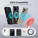 Magnetic UV-Shield Phone Sunshade