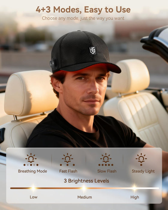 Cordless Red Light Cap, Rechargeable Baseball Hat with 660nm Red & 850nm Near Infrared Light, 2000mAh Battery, Comfortable Fit, Ideal Gift for Men & Women