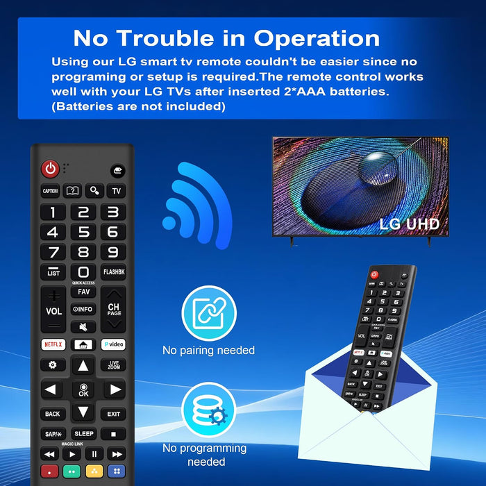 【Pack of 2】 for LG TV Remote Control Replacement AKB75095307