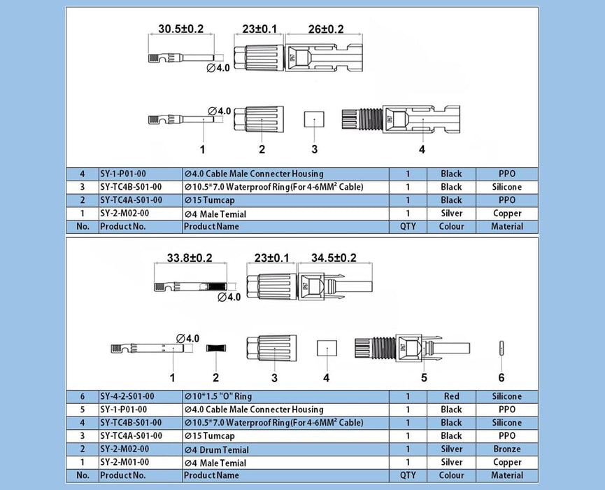 25Pairs / 50PCS Solar Connectors - Male & Female IP67 Waterproof Connector (25 Pairs Solar connectors)