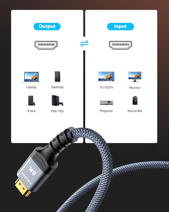 8K@60 HDMI Cable 10FT/3M, Certified 48Gbps 2.1 Ultra High Speed
