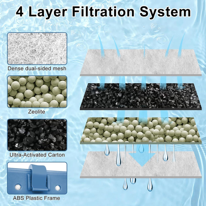 10 Pack Filter Cartridge for Whisper Bio-Bag Filters, Large Aquarium Replacement Filter Cartridges for Whisper Filters 2