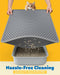 Cat Litter Mat, 23.2 x 14.6 in, Waterproof, Non-Slip, Grey