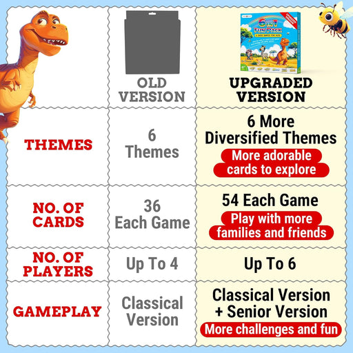 Upgraded Kids Card Games Pack, 6 Decks, Go Fish, Old Maid, Crazy Eights, Memory Match, Slap Jack, War, Playing Cards, Ea