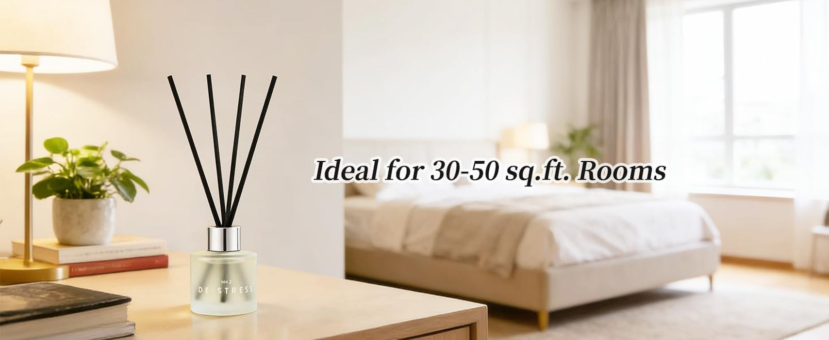 3 Pack Fragrance Reed Diffuser, 50ML Lavender Jasmine Lemongrass