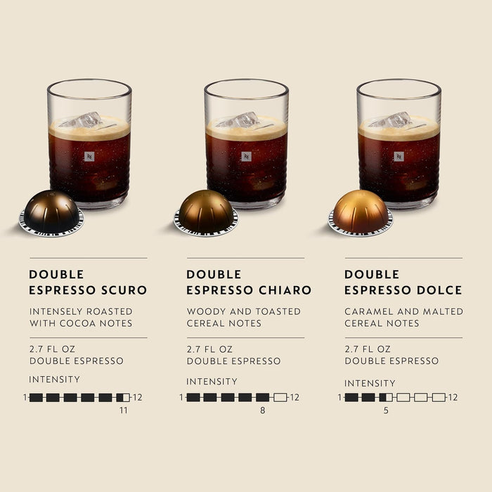 Nespresso Vertuo, Double Espresso Variety Pack, Mixed Roast, 30-Count Pods