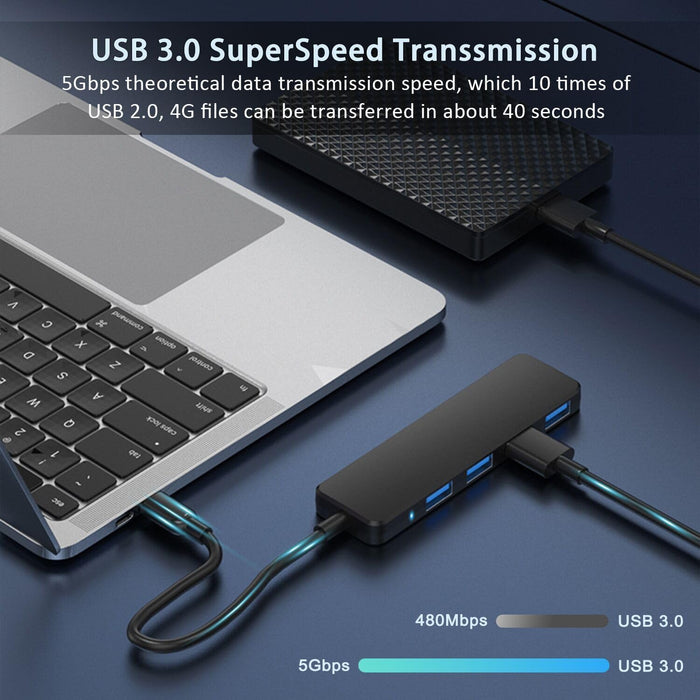 USB Hub 4 Port, USB Splitter 1 in 4 Out, USB Extender Hub for Laptop PC