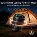 Portable Bluetooth Speaker, IPX7 Waterproof Wireless Speaker with 20W Loud Stereo Sound, 15H Playtime & Beat-Synced RGB 