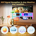 2026 TV Antenna for Smart Indoor TV, Supports 4K 8K Local Channels