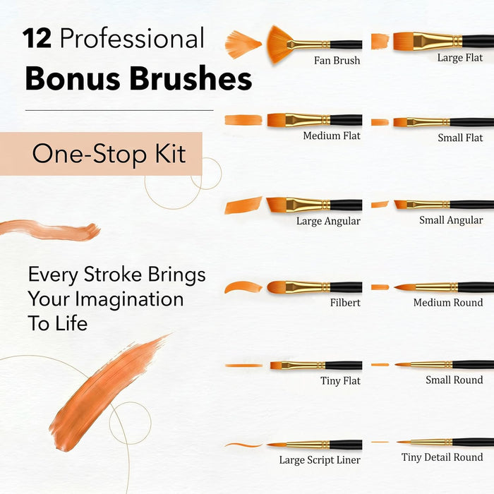 Acrylic Paint Set, 24 Colors (2 oz/Bottle) with 12 Art Brushes, Art Supplies for Painting Canvas, Wood, Ceramic & Fabric