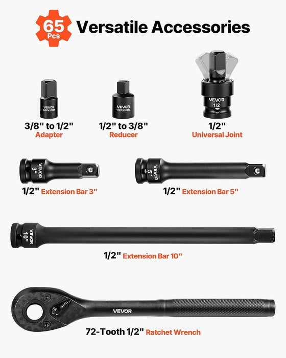 1/2" Drive Impact Socket Set 65 Piece, 3/8" to 1-1/4" and 10-24mm