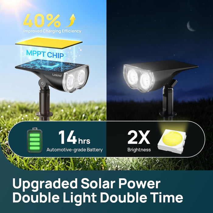 Smart Solar Spot Lights Outdoor SL5C, IP67 Halloween Lights Outdoor