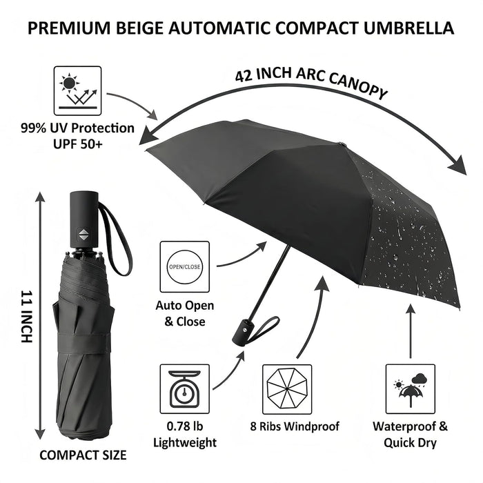Small UV Protection Travel Umbrella Compact for Rain and Sun UPF 50+ Windproof Portable 42 inch Umbrella for Women and Men