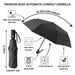 Small UV Protection Travel Umbrella Compact for Rain and Sun UPF 50+ Windproof Portable 42 inch Umbrella for Women and Men
