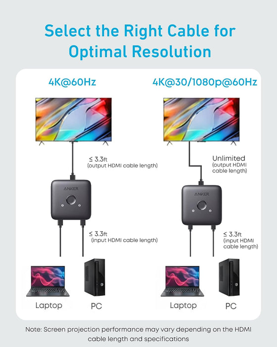 HDMI Switch, 2 in 1 Out HDMI Switcher, Monitor Switch with 4K@60Hz