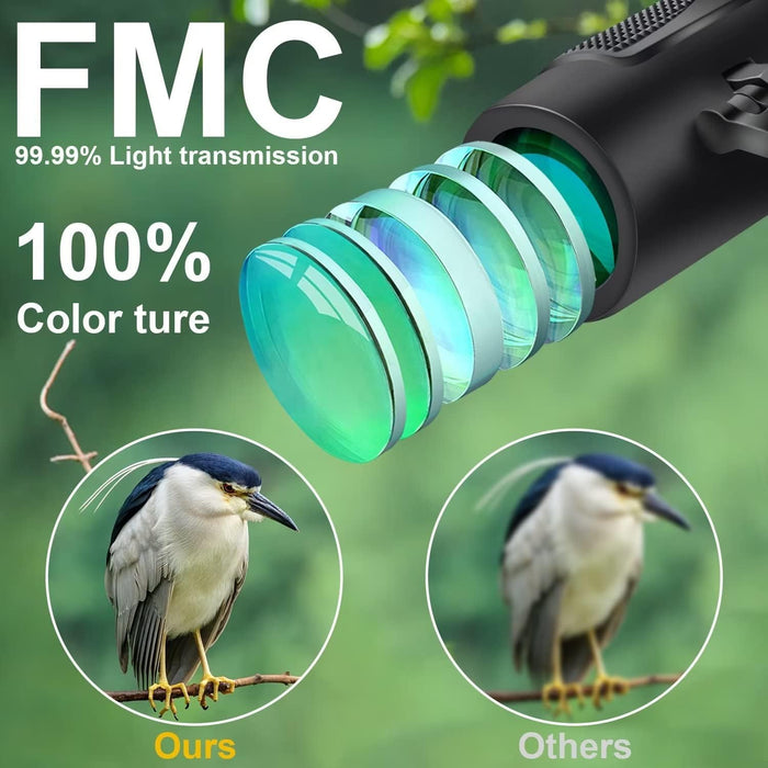 12X25 Mini Pocket Binoculars for Adults Kids, Small Compact Binoculars for Bird Watching, Opera Concert