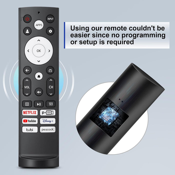 Replacement Remote Control for Hisense Smart Google TV，for Hisense UHD 4K ULED Google TVs