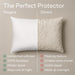 Ultra Soft Pillow Protectors with Zipper - Standard Size - Set of 4 - White