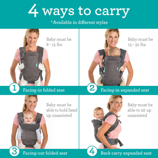 Flip 4-in-1 Baby Carrier Convertible Ergonomic, Gray
