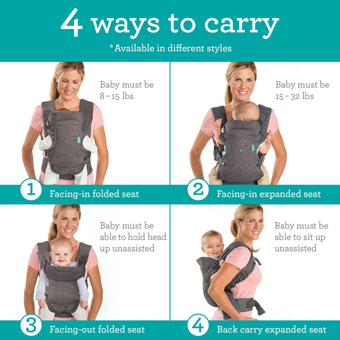 Flip 4-in-1 Baby Carrier Convertible Ergonomic, Gray