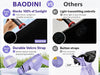 Mini Travel Umbrella with UV Sun Protection, Compact Pocket-Size