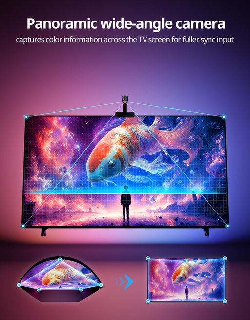 TV LED Backlight with Camera, RGBIC Lights Sync with 55-65 Inch TVs