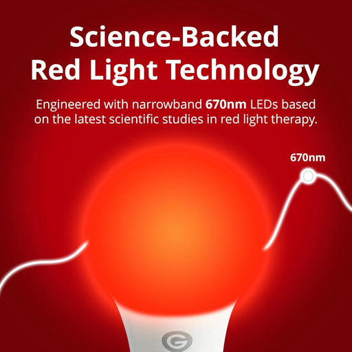 Revive - 670nm Red Light Bulb by Gamma - Sleep Therapy - Melatonin Promoting Natural Sleep Aid