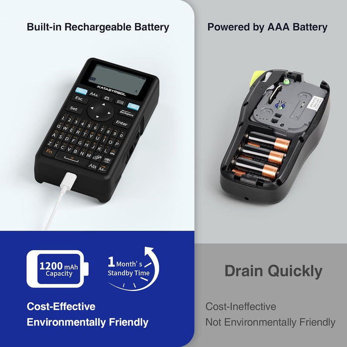 E11 Keyboard & Bluetooth Label Maker Machine with 4 Tapes